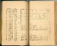 登錄號:KH2003.010.0011藏品圖，第62張