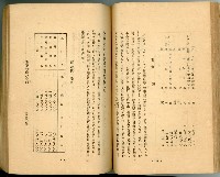 登錄號:KH2003.010.0011藏品圖，第73張