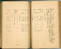 登錄號:KH2003.010.0011藏品圖，第80張