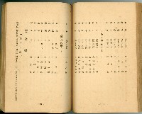 登錄號:KH2003.010.0011藏品圖，第81張