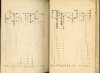 《高雄港勢展覽會誌》藏品圖，第6張