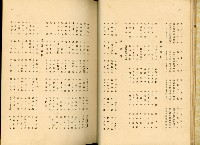 《高雄港勢展覽會誌》藏品圖，第15張