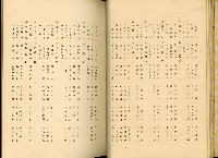 《高雄港勢展覽會誌》藏品圖，第22張