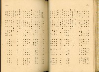 《高雄港勢展覽會誌》藏品圖，第23張