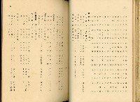 《高雄港勢展覽會誌》藏品圖，第26張