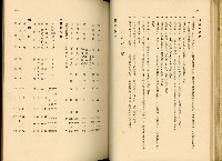 《高雄港勢展覽會誌》藏品圖，第27張