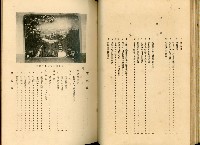 《高雄港勢展覽會誌》藏品圖，第41張