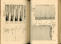 《高雄港勢展覽會誌》藏品圖，第52張