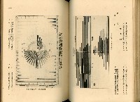 《高雄港勢展覽會誌》藏品圖，第61張