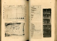 《高雄港勢展覽會誌》藏品圖，第64張