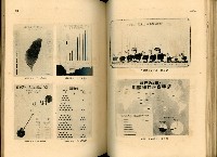 《高雄港勢展覽會誌》藏品圖，第66張