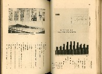 《高雄港勢展覽會誌》藏品圖，第72張