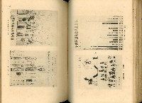 《高雄港勢展覽會誌》藏品圖，第76張