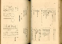 《高雄港勢展覽會誌》藏品圖，第78張