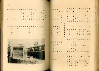 《高雄港勢展覽會誌》藏品圖，第84張