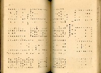 《高雄港勢展覽會誌》藏品圖，第85張