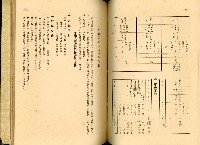 《高雄港勢展覽會誌》藏品圖，第125張