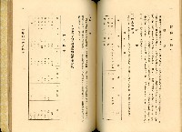《高雄港勢展覽會誌》藏品圖，第126張