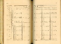 《高雄港勢展覽會誌》藏品圖，第129張