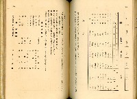 《高雄港勢展覽會誌》藏品圖，第131張