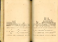 《高雄港勢展覽會誌》藏品圖，第133張