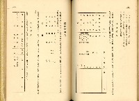 《高雄港勢展覽會誌》藏品圖，第144張