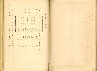 《高雄港勢展覽會誌》藏品圖，第150張