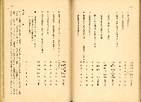 《高雄港勢展覽會誌》藏品圖，第157張