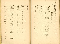 《高雄港勢展覽會誌》藏品圖，第158張