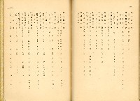 《高雄港勢展覽會誌》藏品圖，第159張