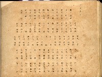 高雄市平和公學校卒業記念帖藏品圖，第13張