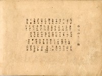 高雄第一公學校卒業記念寫真帖藏品圖，第10張