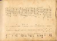 高雄中學第四回卒業記念藏品圖，第21張