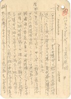 高雄州自動車取締規則書藏品圖，第70張