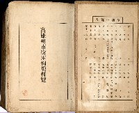 《高雄州市街庄例規輯覽》藏品圖，第2張