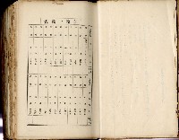 《高雄州市街庄例規輯覽》藏品圖，第4張