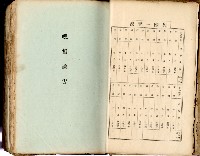 《高雄州市街庄例規輯覽》藏品圖，第5張