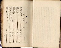 《高雄州市街庄例規輯覽》藏品圖，第9張