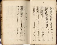 《高雄州市街庄例規輯覽》藏品圖，第10張