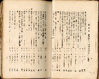 《高雄州市街庄例規輯覽》藏品圖，第15張