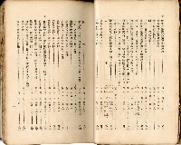 《高雄州市街庄例規輯覽》藏品圖，第19張