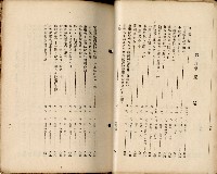 《高雄州市街庄例規輯覽》藏品圖，第27張