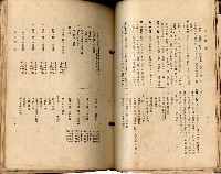 《高雄州市街庄例規輯覽》藏品圖，第92張