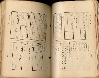《高雄州市街庄例規輯覽》藏品圖，第107張