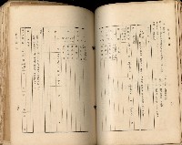 《高雄州市街庄例規輯覽》藏品圖，第118張