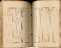 《高雄州市街庄例規輯覽》藏品圖，第119張