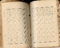 《高雄州市街庄例規輯覽》藏品圖，第122張