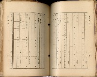 《高雄州市街庄例規輯覽》藏品圖，第123張