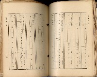 《高雄州市街庄例規輯覽》藏品圖，第125張