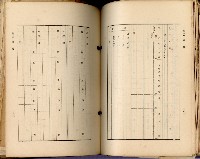 《高雄州市街庄例規輯覽》藏品圖，第126張